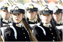 Ingles para Fuerzas Armadas